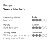 Kenya Wanrich Natural