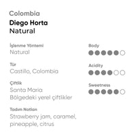 Colombia Diego Horta Natural