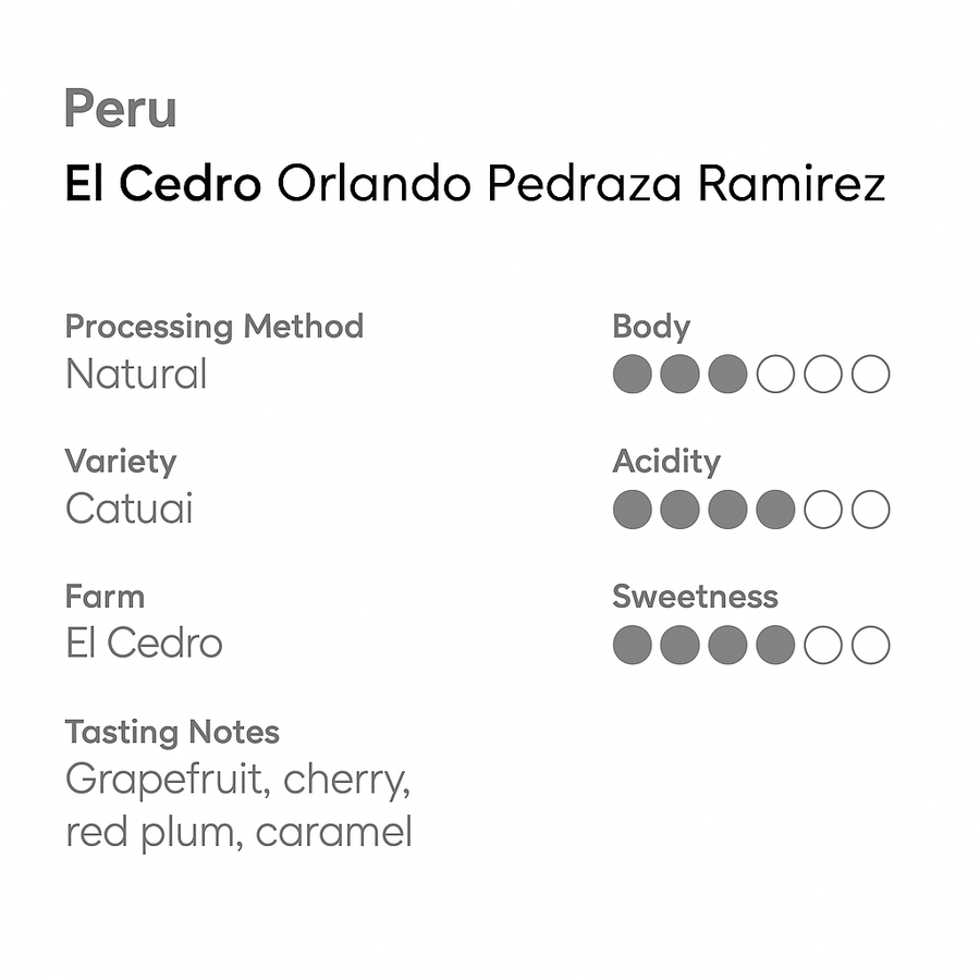 Peru El Cedro Orlando Pedraza Ramirez