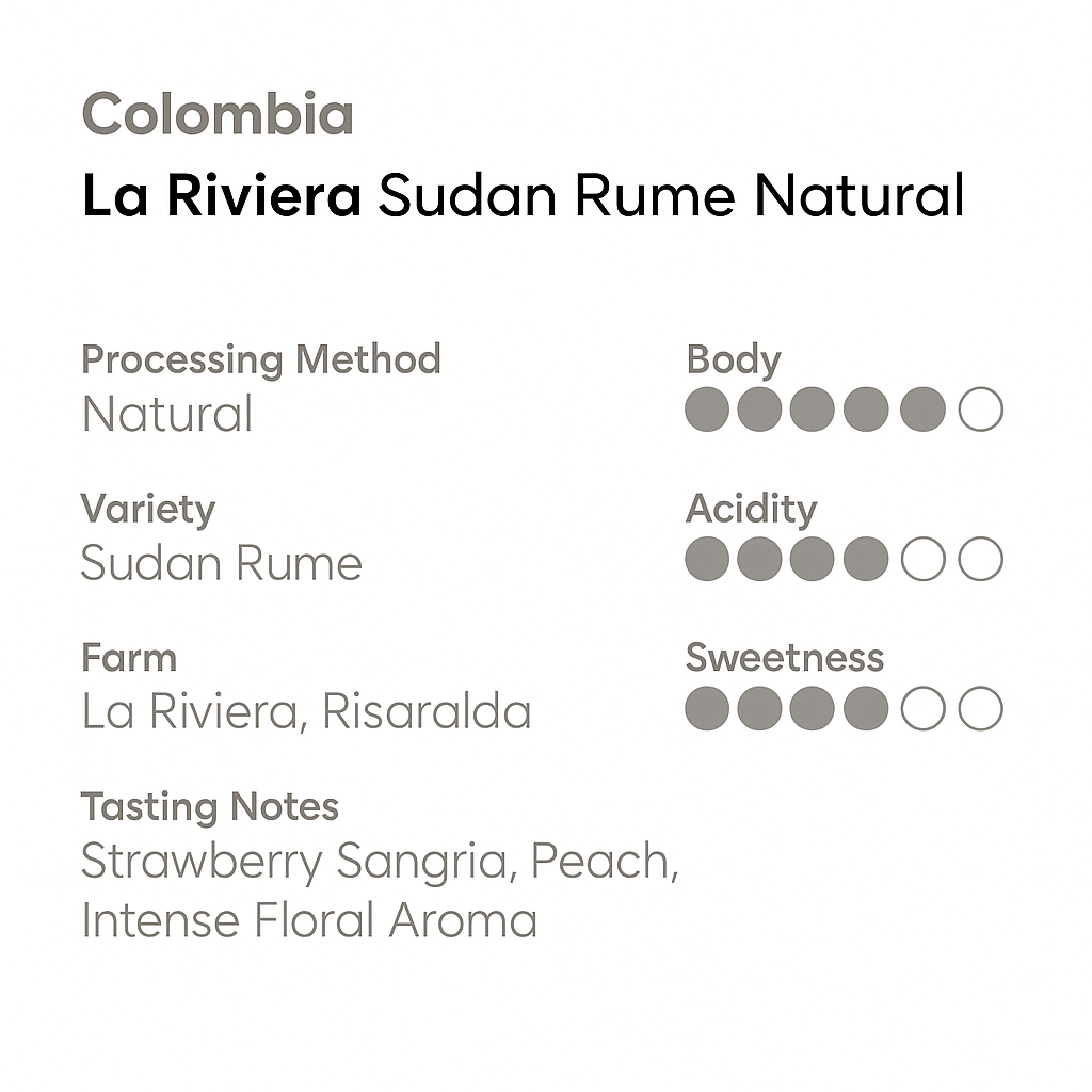 Colombia La Riviera Sudan Rume Natural