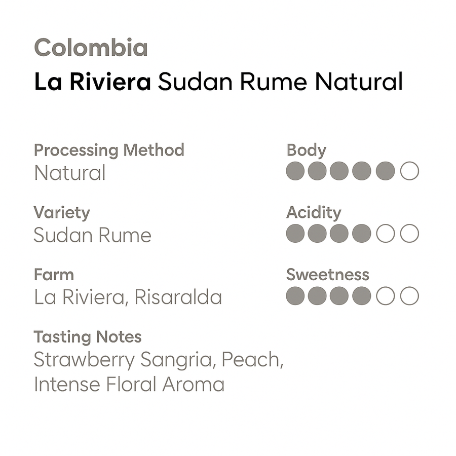 Colombia La Riviera Sudan Rume Natural