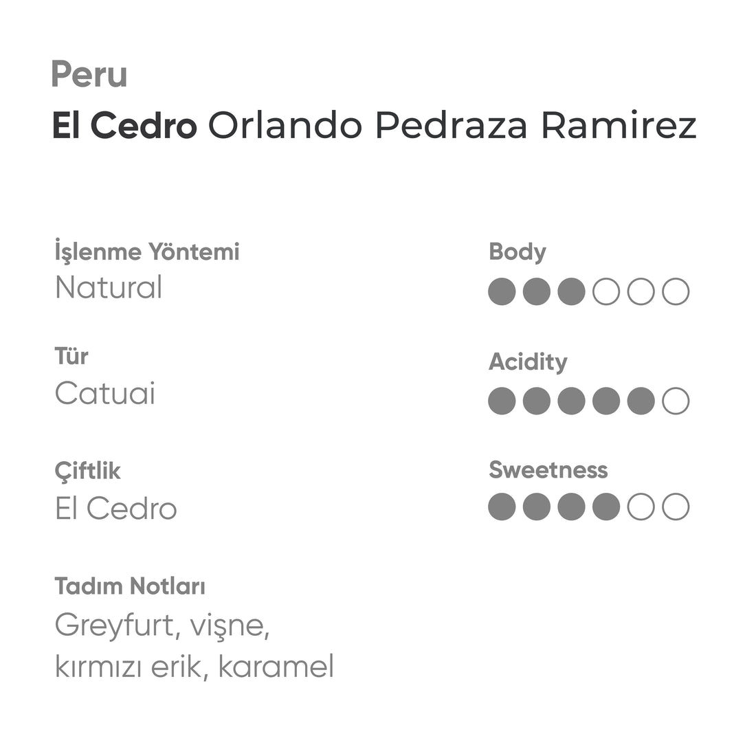 Peru El Cedro Orlando Pedraza Ramirez