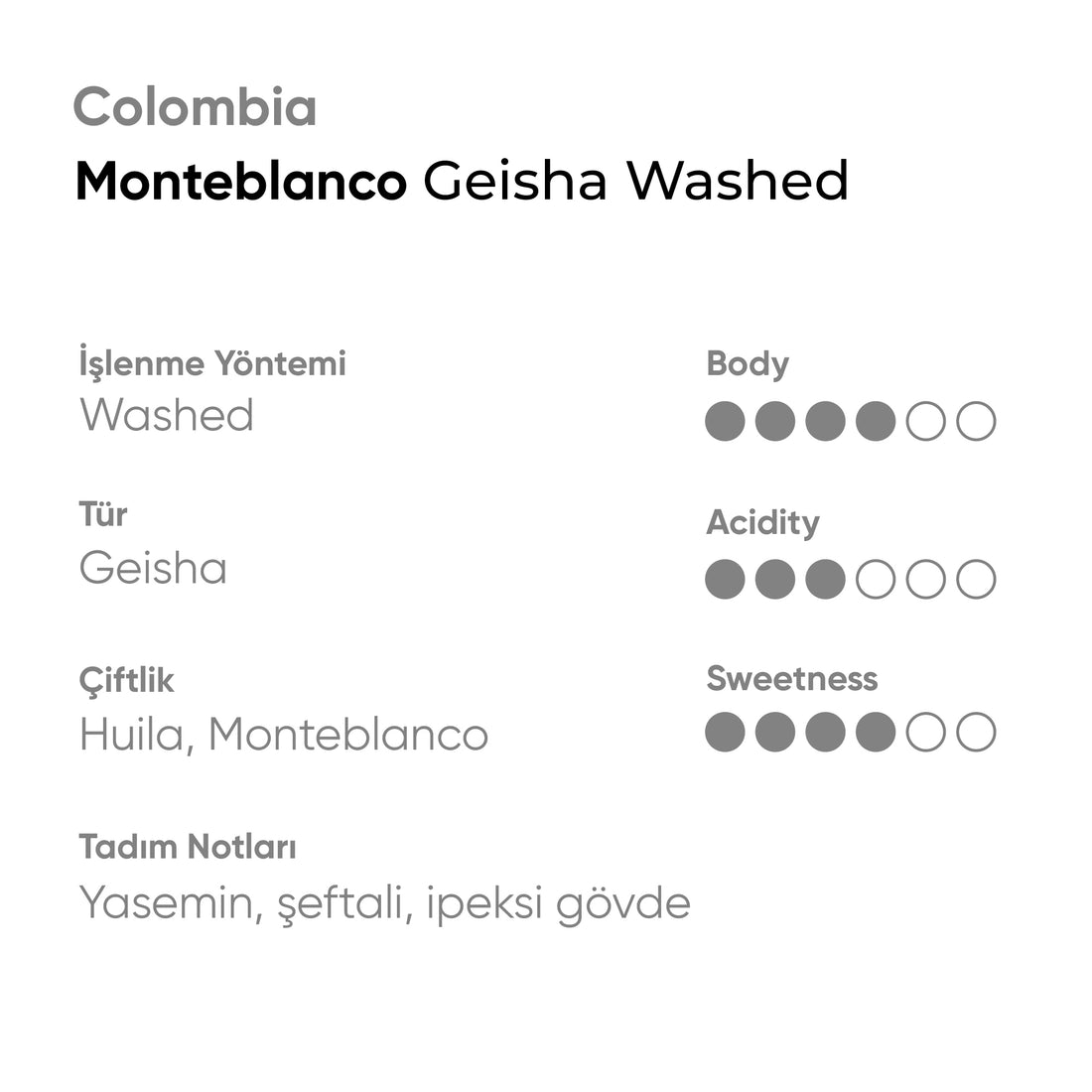 COLOMBIA MONTEBLANCO GEISHA WASHED