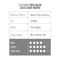 COLOMBIA JULIO MADRID MILAN NATURAL TOFFEE CULTURING