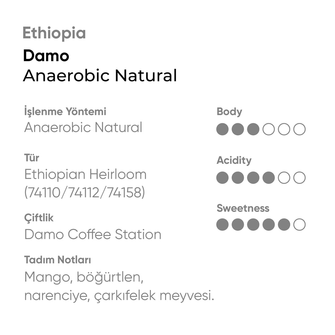 Ethiopia Damo Anaerobic Natural