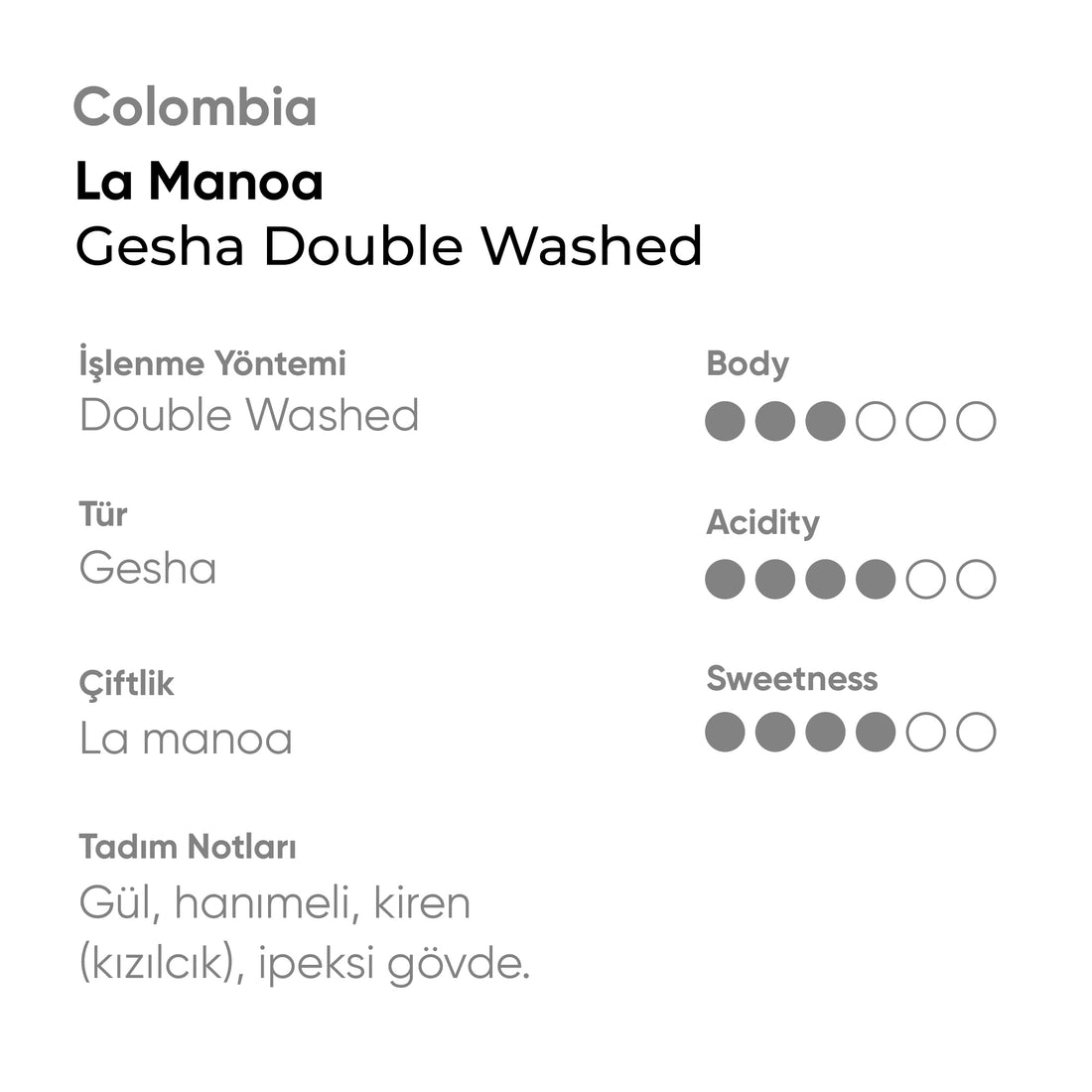Colombia La Manoa Gesha Double Washed